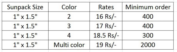 Outdoor Advertising - Sunpack Sheet Printing Rates - 1ft x 1.5ft