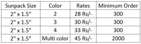 Outdoor Advertising - Sunpack Sheet Printing Rates - 2ft x 1.5ft